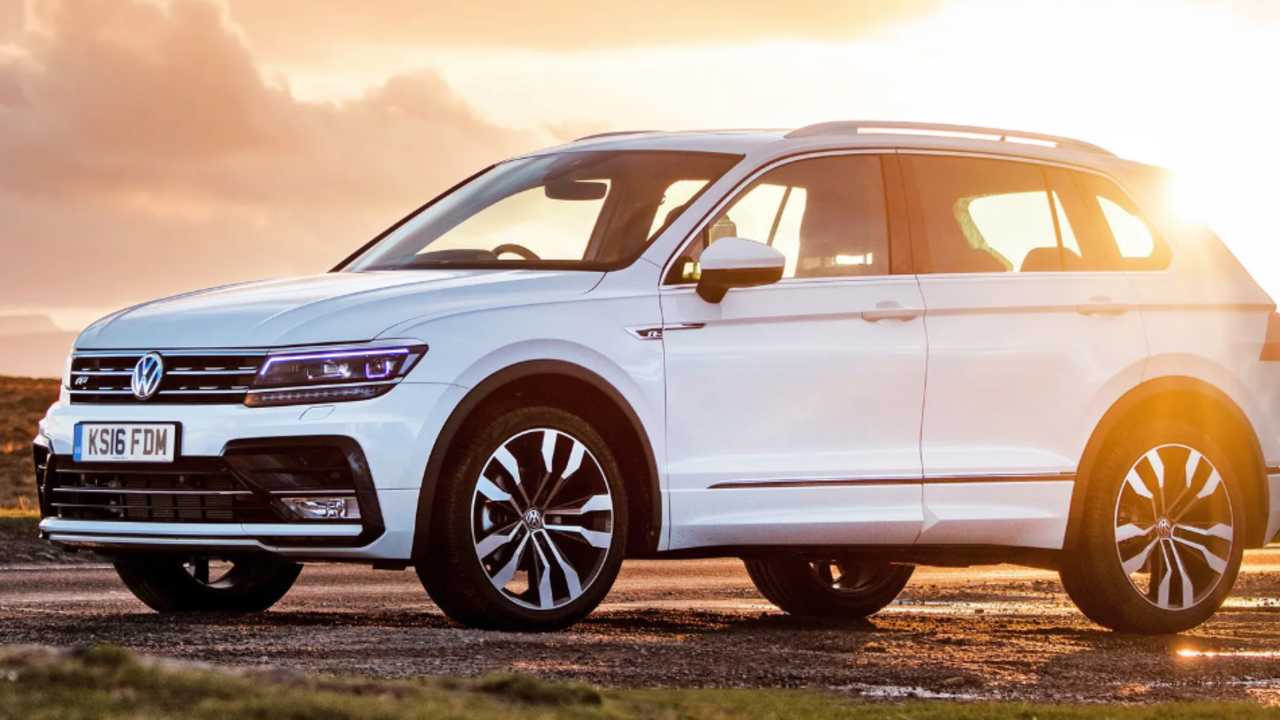 Volkswagen Tiguan R Line: Features, Engine Details, India-Nepal Price Comparison, and Massive Discounts